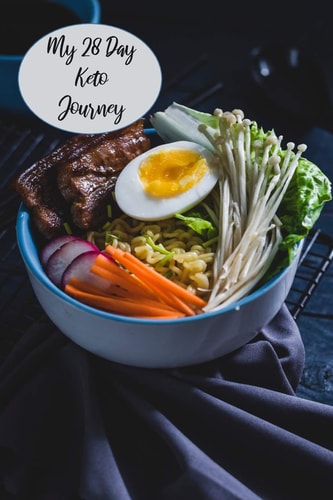 My 28 Day Keto Journey For Busy People To Plan, Organize And Track New Diet And Healthy Lifestyle