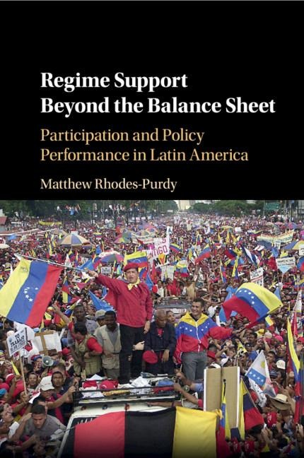 Regime Support Beyond the Balance Sheet