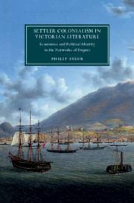 Settler Colonialism in Victorian Literature