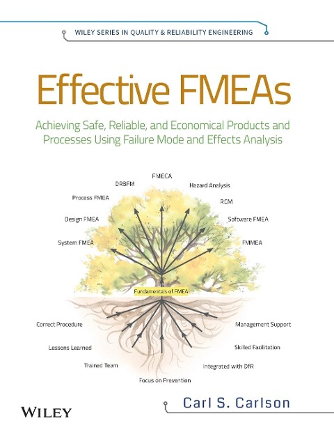 Effective FMEAs: Achieving Safe, Reliable, and Economical Products and Processes using Failure Mode and Effects Analysis