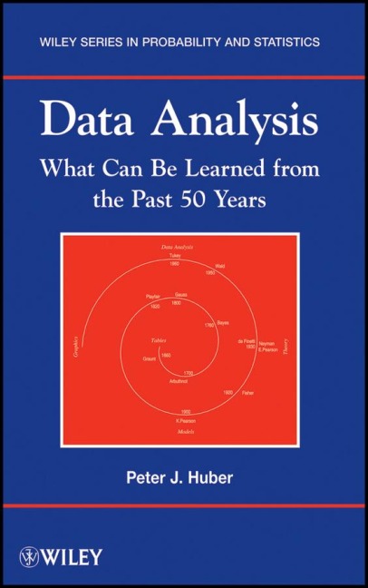 Data Analysis: What Can Be Learned from the Past 50 Years