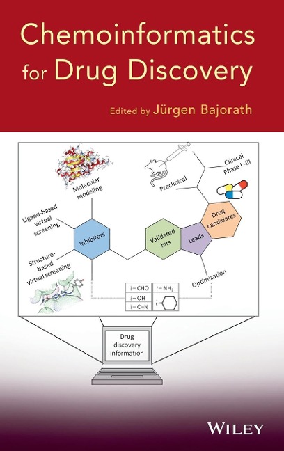 Chemoinformatics