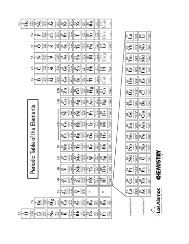 Water Quality Engineering Physical / Chemical Treatment Processes