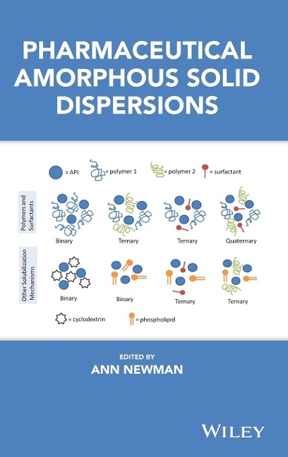 Pharmaceutical Amorphous Solid Dispersions