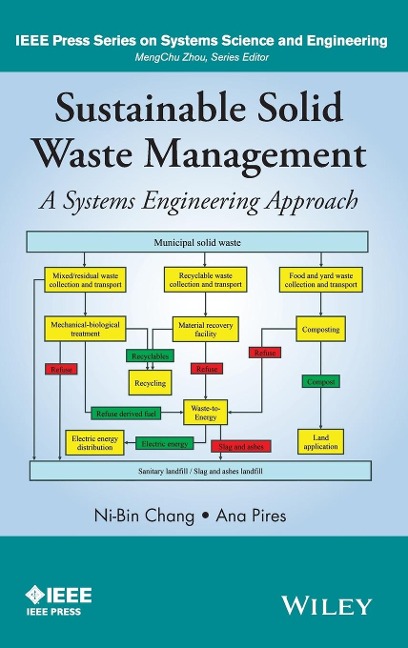 Sustainable Solid Waste Management: A Systems Engineering Approach