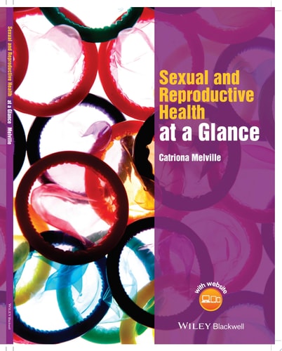 Sexual and Reproductive Health at a Glance