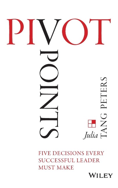 Pivot Points