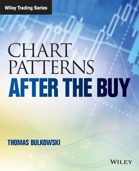 Chart Patterns: After the Buy