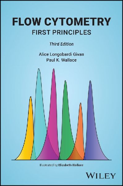 Flow Cytometry: First Principles