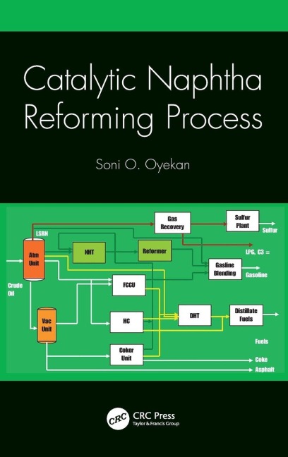 Catalytic Naphtha Reforming Process
