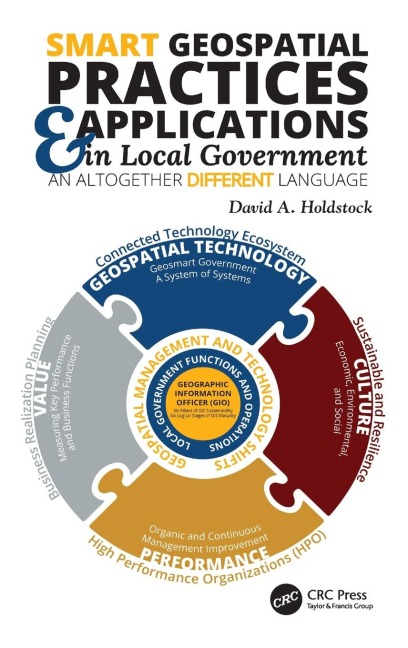 Smart Geospatial Practices and Applications in Local Government: An Altogether Different Language