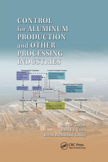 Control for Aluminum Production and Other Processing Industries