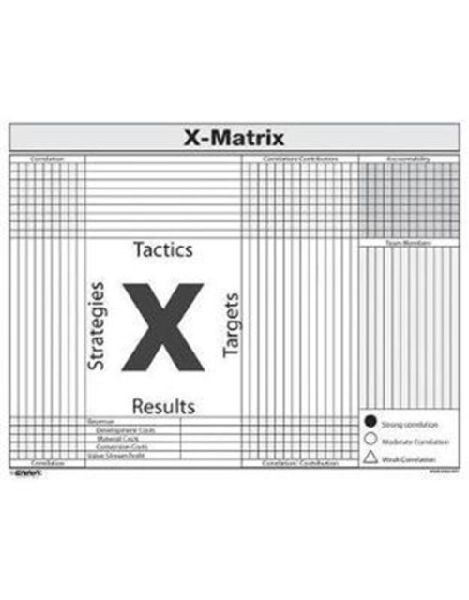 X-Matrix
