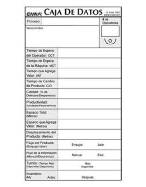 VSM Data Boxes (Spanish)