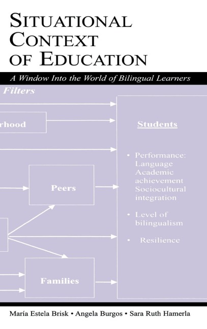Situational Context of Education: A Window Into the World of Bilingual Learners