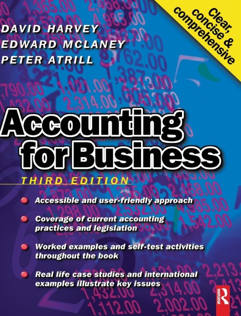 Accounting for Business