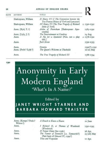 Anonymity in Early Modern England: Whats In A Name?