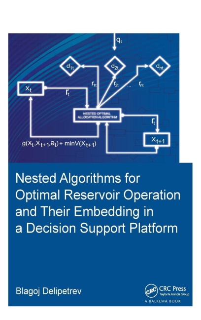 Nested algorithms for optimal reservoir operation and their embedding in a decision support platform