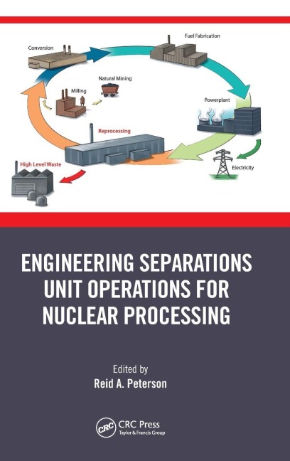 Engineering Separations Unit Operations for Nuclear Processing