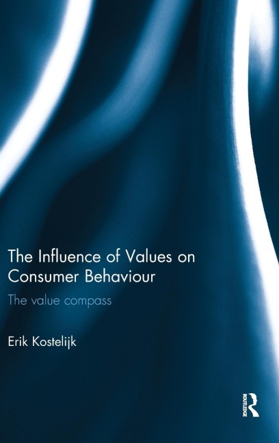 The Influence of Values on Consumer Behaviour: The value compass