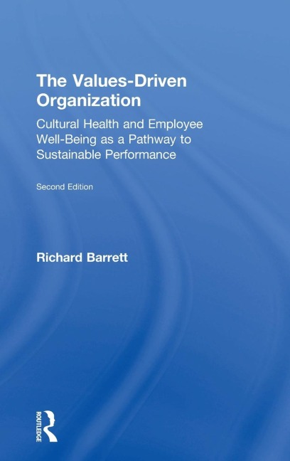 The Values-Driven Organization: Cultural Health and Employee Well-Being as a Pathway to Sustainable Performance