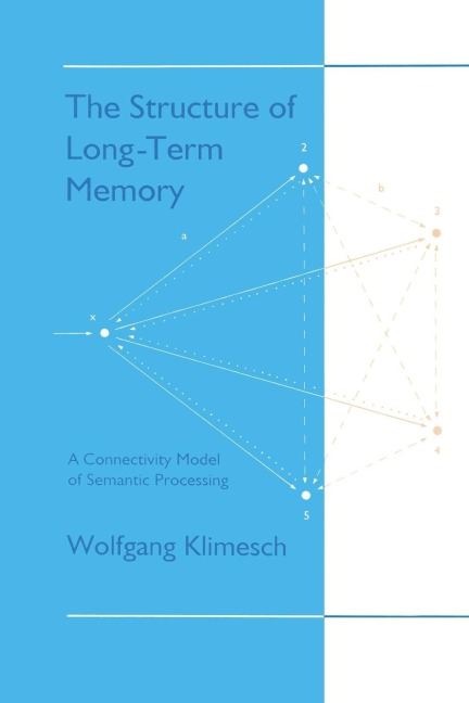 The Structure of Long-term Memory: A Connectivity Model of Semantic Processing