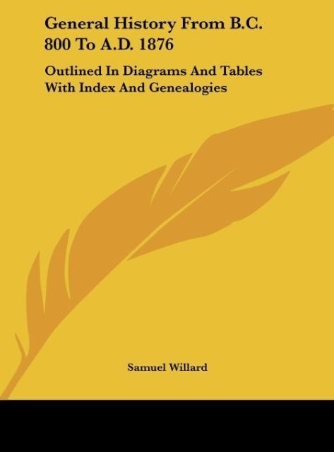 General History From B.C. 800 To A.D. 1876: Outlined In Diagrams And Tables With Index And Genealogies