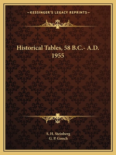Historical Tables, 58 B.C.- A.D. 1955