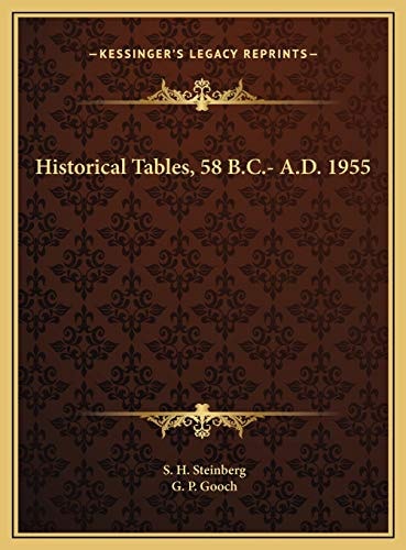 Historical Tables, 58 B.C.- A.D. 1955