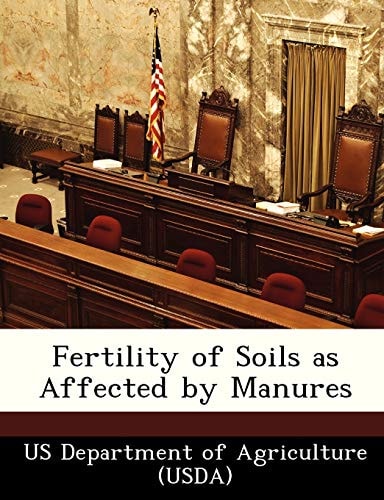 Fertility of Soils as Affected by Manures