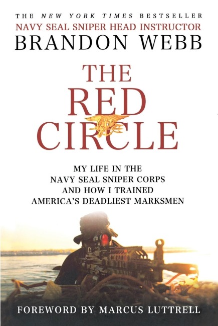Red Circle