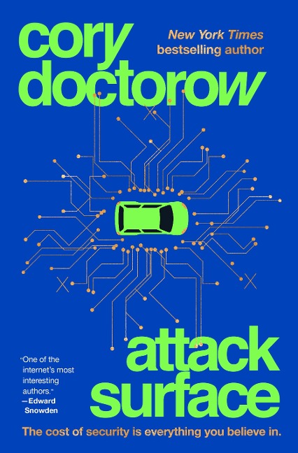 Attack Surface