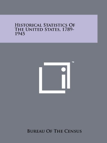 Historical Statistics Of The United States, 1789-1945