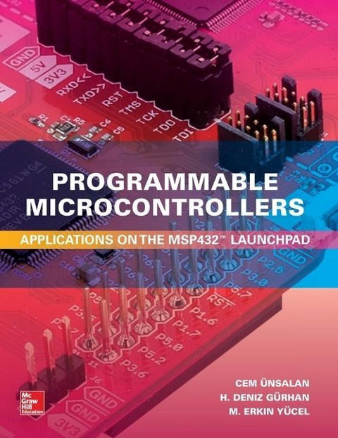 PRGRMMBL MCRCNTRLLRS APPLCTN