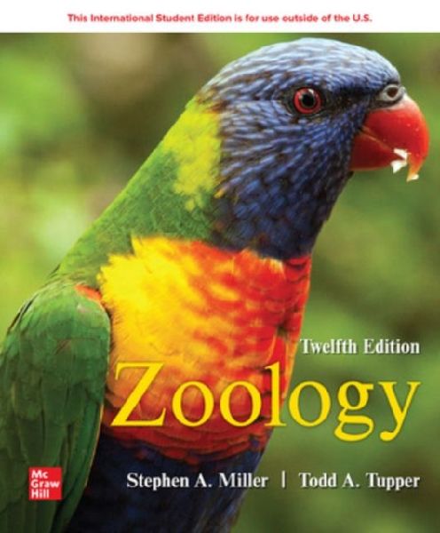 Zoology ISE