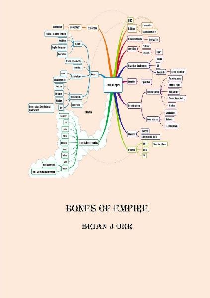 Bones of Empire