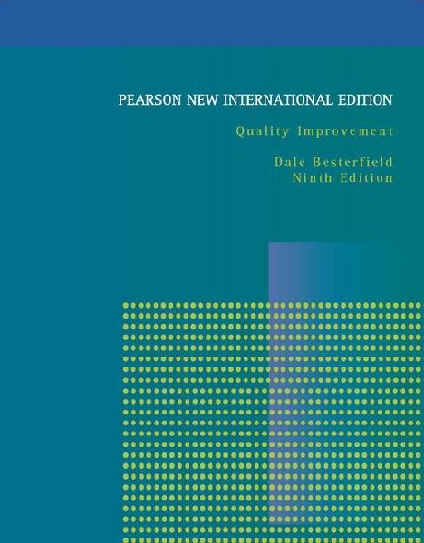 Quality Improvement