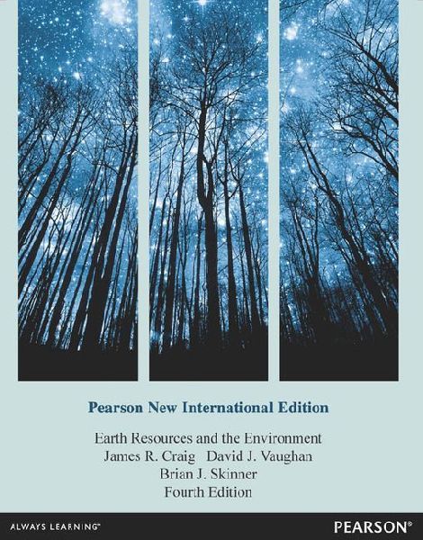 Earth Resources and the Environment