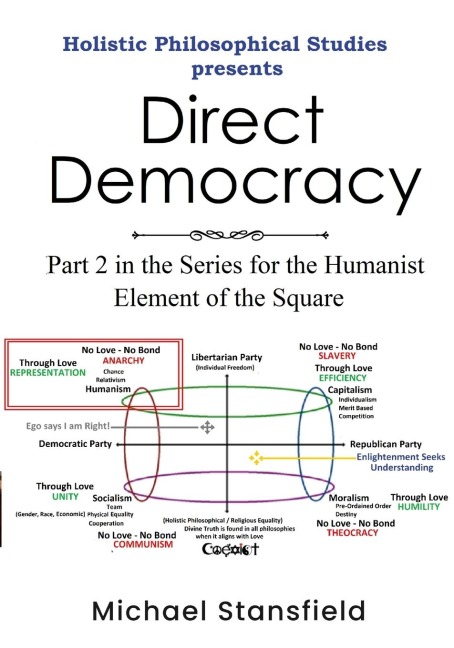 Holistic Philosophical Studies presents Direct Democracy: Part 2 in the Series for the Humanist Element of the Square