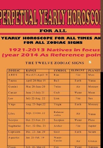 Perpetual Yearly Horoscope