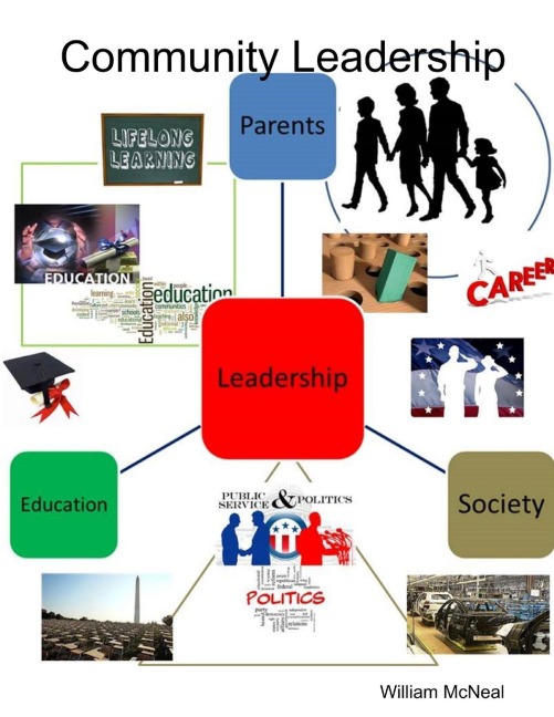Community Leadership