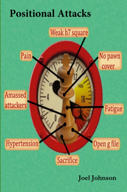 Positional Attacks