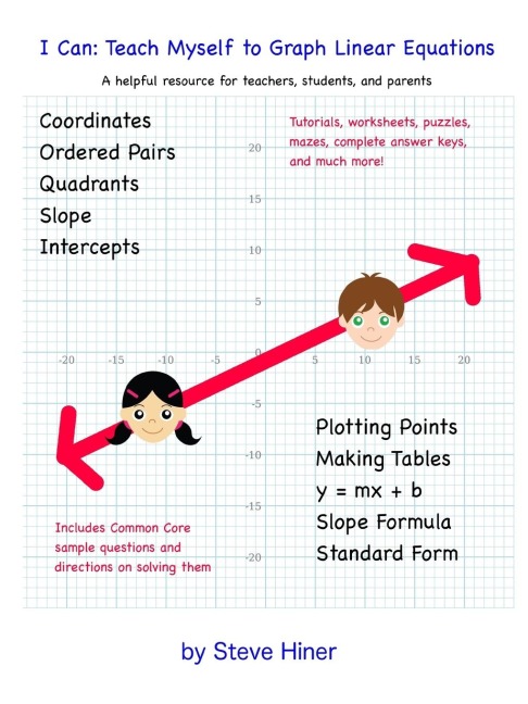 I Can: Teach Myself To Graph Linear Equations