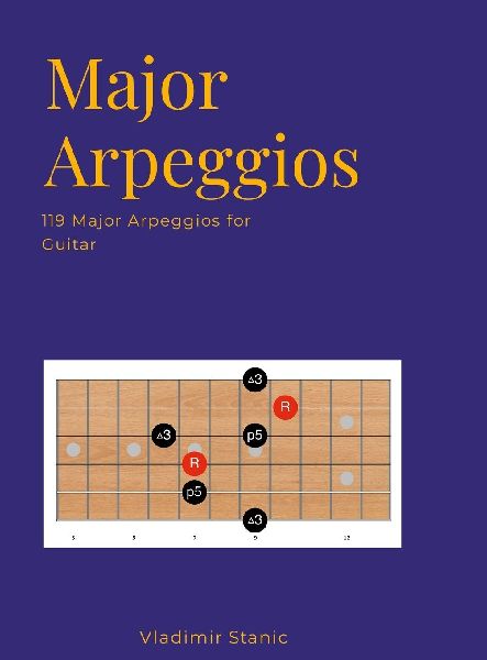 Major Arpeggios: 119 Major Arpeggios for Guitar