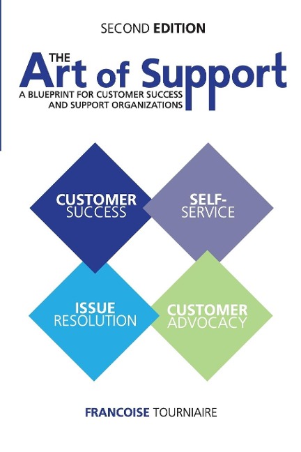 The Art of Support