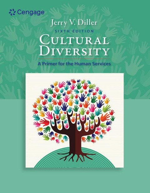 Cultural Diversity: A Primer for the Human Services