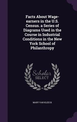 Facts About Wage-earners in the U.S. Census. a Series of Diagrams Used in the Course in Industrial Conditions in the New York School of Philanthropy