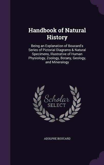 Handbook of Natural History: Being an Explanation of Boucards Series of Pictorial Diagrams & Natural Specimens, Illustrative of Human Physiology, Zoology, Botany, Geology, and Mineralogy