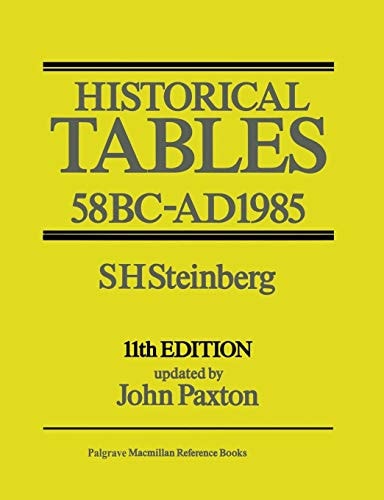 Historical Tables 58 BC–AD 1985