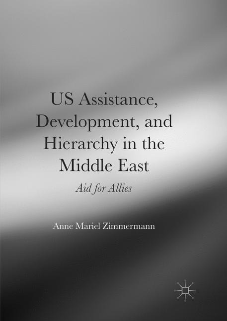 US Assistance, Development, and Hierarchy in the Middle East: Aid for Allies